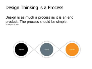 Design Thinking is a ProcessDesign is as much a process as it is an end product. The process should be simple.Joe Duffy Oct 12, 2009