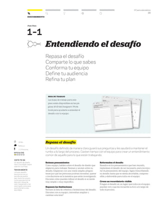 DT para educadores
26
Descubrimiento
Fase-Paso
1–1
Entendiendo el desafío
Repasa el desafío
Comparte lo que sabes
Conforma tu equipo
Define tu audiencia
Refina tu plan
hoja de trabajo
Las hojas de trabajo para este
paso están disponibles en las pá-
ginas 16-19 del Designer's Work-
book para ayudarte a entender el
desafío con tu equipo.
Repasa el desafío
Un desafío definido de manera clara guiará sus preguntas y les ayudará a mantener el
rumbo a lo largo del proceso. Gasten tiempo con el equipo para crear un entendimiento
común de aquello para lo que están trabajando.
Reúnan pensamientos
Como equipo, hablen sobre el desafío de diseño que
eligieron para trabajar. Reúnan y anoten sobre su
desafío. Empiecen con una visión amplia: pregún-
tense por qué las personas podrían necesitar, querer
o involucrarse en la temática que están investigando.
Discutan cómo pueden refinar el desafío si se siente
muy amplio o muy específico.
Repasen las limitaciones
Revisen la lista de criterios y limitaciones del desafío.
Discutan con su equipo, ¿necesitan ampliar o
cambiar esta lista?
Reformulen el desafío
Basados en los pensamientos que han reunido,
replanteen el desafío de ser necesario, para incorpo-
rar el pensamiento del equipo. Sigan reescribiendo
su desafío hasta que se sienta abordable, compren-
sible y elaborable para todos en el equipo.
Creen un recordatorio visible
Pongan el desafío en un lugar que todos en el equipo
puedan ver y que les recuerde su foco a lo largo de
todo el proceso.
	 10 Min.
	 Reflexivo
	 2–3 Personas
Dificultad
esto te da
Un desafío de diseño
claro y acordado, expre-
sado en una frase.
ten en mente
Un buen desafío
se enuncia con un
sentido de posibili-
dad. Hazlo tan amplio
como para permitirte
descubrir áreas de
valor inesperado y tan
restringido como para
que la temática sea
abordable.
 