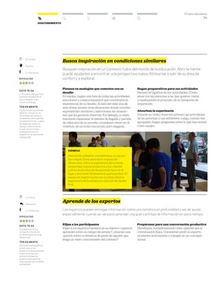 DT para educadores
34
DescubrimientoDescubrimiento
	 20–90 Min.
	Práctico
	 2–3 Personas
Dificultad
esto te da
Una nueva perspectiva
sobre el desafío en el
que trabajas, inspi-
ración y energía.
ten en mente
Explora con una mente
abierta, incluso si no
entiendes de manera
inmediata cómo aplicar
tus experiencias. Luego
de regresar, pasa un
tiempo relacionando
lo que encontraste
interesante con el
desafío en el que estás
trabajando.
Busca inspiración en condiciones similares
Busquen inspiración en un contexto fuera del mundo de la educación. Abrir la mente
puede ayudarles a encontrar una perspectiva nueva. Atrévanse a salir de su área de
confort y a explorar.
Piensen en analogías que conecten con su
desafío
En equipo, hagan una lista de todas las actividades,
emociones y comportamientos que constituyen la
experiencia de su desafío. Al lado de cada una de
esas áreas, anoten otras situaciones donde ocurran
experiencias similares y seleccionen las situacio-
nes que les gustaría observar. Por ejemplo, si están
buscando replantear el sistema de llegada y partida
de vehículos de su escuela, consideren observar el
vestíbulo de un hotel concurrido pero elegante.
Hagan preparativos para sus actividades
Planeen la logística de sus actividades. Conéc-
tense con las personas a las que quieren visitar
y explíquenles el propósito de su búsqueda de
inspiración.
Absorban la experiencia
Durante su visita, observen primero las actividades
de las personas y sus ambientes. Luego, cuando sea
apropiado, hagan preguntas sobre lo que han notado
como equipo.
Aprende de los expertos
Los expertos pueden entregar información sobre una temática en profundidad y ser de ayuda
especialmente cuando se necesita aprender una gran cantidad de información en poco tiempo.
Elijan a los participantes
Elijan a los expertos basados en su objetivo: ¿quieren
aprender sobre su campo de estudio?, ¿buscan una
opinión sobre su temática de parte de alguien que
tenga un vasto conocimiento del contexto?
Prepárense para una conversación productiva
Planifiquen cuidadosamente cómo quieren que la
conversación fluya. Consideren pedir al experto
ayudarles activamente a trabajar en un concepto
inicial.
ejemplo
Intentando rediseñar una biblioteca, un equipo
fue a Apple Store para reunir inspiración.
Observaron cómo la experiencia de la tienda
presentaba nuevos productos a los clientes
y cómo la distribución les permitía recorrer el
lugar y encontrar fácilmente lo que buscaban. El
equipo se inspiró mucho con la visita y llevó la
experiencia de la tienda a su solución de diseño
final.
	 1–2 Horas
	Interacción
	 2–3 Personas
Dificultad
esto te da
Acceso a un cono-
cimiento a fondo en
un área específica de
experticia.
ten en mente
Encuentra el equilibrio
entre usar a los
expertos para entender
mejor la situación
actual y preservar
espacio para pensar
más allá de los modelos
existentes.
 