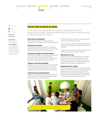 DT para educadores
52
Ideación
	 45–60 Min.
	Práctico
	 6–10 Personas
Dificultad
esto te da
Un montón de ideas
nuevas y frescas.
ten en mente
La lluvia de ideas es
una actividad rápida y
dinámica. Haz que tu
equipo se mantenga de
pie y anímalos a hablar
alto y breve: tómense
pocos segundos para
explicar una idea.
Desarrolla la lluvia de ideas
La lluvia de ideas es una grandiosa actividad para la generación de nuevos
pensamientos y energía. Creen una atmósfera segura y positiva, de modo que el grupo
pueda generar todo tipo de ideas.
Seleccionen un facilitador
Elijan una persona para liderar la actividad.
Familiarícense con el protocolo de la lluvia de ideas.
Presenten su temática
Presenten brevemente el desafío en el que están
trabajando. Compartan algunas de las historias más
emocionantes de la fase de descubrimiento.
Presenten las reglas de la lluvia de ideas
Expliquen cada regla y su propósito para establecer
el tono adecuado para la actividad. Pueden
encontrar una descripción general de las reglas de
la lluvia de ideas al principio de esta sección.
Equipen a todos para participar
Reúnan a su equipo cerca de la pared o papelógrafo
y entreguen a cada uno un taco post-it y un mar-
cador. Animen al equipo a dibujar y a ser visuales.
Escriban con letra grande y una sola idea por hoja.
Comiencen con un calentamiento
Escojan una actividad entretenida, fácil o incluso sin
ninguna relación con lo que están haciendo para
poner al equipo en el ánimo correcto:
» Precalienten la lluvia de ideas: ¿cómo podríamos
encontrar una aguja en un pajar?
» Algo que nunca podríamos hacer: hagan lluvias de
ideas sobre cosas que nunca podrían hacer en la
escuela.
» Pónganse visuales: pidan a todos dibujar a un com-
pañero en un minuto y luego compartan.
Muévanse uno a uno
Peguen en el muro la pregunta que van a someter
a la lluvia de ideas para que todos puedan verla.
Tómense unos minutos en solitario para anotar
sus primeras ideas antes de empezar como grupo.
Hagan la lluvia de ideas y cáptenlas todas.
Mantengan alta la energía
Alienten al equipo o cambien la temática si el ritmo
empieza a disminuir. Pasen a otra pregunta de lluvia
de ideas cada quince o veinte minutos. Aporten
algunas ideas extravagantes también. Recuerden
las reglas al equipo si es necesario. Fijen una meta
de cuántas ideas quieren generar en total.
Este equipo invitó a personas externas al proyecto para ayudarles a
salir de los atascos y expandir sus posibilidades de diseño.
 