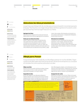 DT para educadores
53
Ideación
Selecciona las ideas prometedoras
Lo que hace que el desarrollo de una idea sea exitoso es la pasión y la energía que pone
el equipo. Para hacerse una imagen de qué ideas de la lluvia generan entusiasmo, voten
por sus favoritas mientras sigan frescas en su mente.
Agrupen las ideas
Inmediatamente después de la sesión de lluvia de
ideas, pasen unos minutos agrupando las similares.
Voten por sus ideas favoritas
Pidan a cada uno seleccionar su idea favorita,
que puede ser la que quieran trabajar o la que
consideren más prometedora. Den un número
limitado de oportunidades a cada uno. Dejen que
cada miembro decida en silencio, de modo que no se
vean influidos por las opiniones de los demás. Luego
voten como equipo directamente en los post-it, ya
sea usando calcomanías o simplemente dibujando
puntos sobre los post-it.
Discutan los resultados
Cuenten los votos y determinen las ideas más
populares. Como equipo, separen las ideas
más promisorias y decidan cuáles seguirán
desarrollando. Sean realistas sobre la cantidad que
pueden seguir desarrollando. Aspiren a tres ideas
para empezar.
Dibuja para Pensar
Incluso el bosquejo más simple de una idea obliga a pensar en muchos detalles. Hagan
una lluvia de ideas sobre distintas formas de dar vida de forma temprana a su concepto
a fin de descifrar cómo podrían profundizar una idea.
Elijan una idea
Apenas termine la sesión de lluvia de ideas, formen
varios grupos de dos a cuatro personas y elijan
ideas para bosquejar con mayor detalle.
Expandan la idea
Ahora que eligieron una idea para dibujar en
detalle, tómense unos minutos para buscar formas
simples de dar vida al concepto por medio de una
lluvia de ideas. Creen una expresión simple de su
idea. Manténganla simple y solo enfóquense en los
aspectos más importantes. Asegúrense de continuar
sometiendo la idea a la lluvia y expandiéndola, en
lugar de ser críticos y limitar sus posibilidades.
Compartan de vuelta
Muestren sus ideas el uno al otro. Pidan a los miem-
bros de otros grupos retroalimentación sobre lo que
más les gustó de los dibujos y sobre los aspectos
donde ven espacios para el mejoramiento
	 10–20 Min.
	Práctico
	 6–10 Personas
Dificultad
esto te da
Una selección de ideas
que todo el equipo está
deseoso de desarrollar.
ten en mente
Confía en tus instintos,
cuando una idea te
emociona. Será una
buena base desde
la cual empezar a
trabajar.
	 15–25 Min.
	Práctico
	 2–8 Personas
Dificultad
esto te da
Una primera visión
tangible de tu idea.
ten en mente
Ver una idea cobrar
vida, incluso si es en
una forma básica,
inyecta energía y
entusiasmo al trabajo
grupal. Es una oportuni-
dad para experimentar
y divertirse mientras
aprendes de tu idea.
Un equipo, intentando enseñar historia local a los estudiantes, concibió
una aplicación para iPad que permitiría tomar fotos de locaciones y
tocar los edificios en la imagen para aprender. Ellos bosquejaron la idea
inicial para ayudar a profundizar en los detalles del concepto.
 