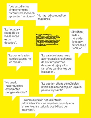DT para educadores
6
“La sala de clases no se
acomoda a la enseñanza
de distintas formas
de aprendizaje y a los
tamaños cambiantes de
las clases".
Hay un montón de
problemas en la educación
hoy... pero cada uno de estos
problemas puede verse
como una oportunidad para
que puedas diseñar nuevas
y mejores soluciones para
mejorar tu aula, escuela y
comunidad.
"Los estudiantes
simplemente no
están interesados en
aprender fracciones".
"La comunicación
con los padres no
es eficaz".
"No puedo
hacer que mis
estudiantes
pongan atención".
“El tráfico
en las
horas de
llegada y
de salida es
caótico”.
"La gestión eficaz de múltiples
niveles de aprendizaje en un aula
parece imposible".
“La llegada y
recogida de
los alumnos
es un
desastre”.
"La comunicación actual entre la
administración y los maestros no es buena
y no entrega a todos la posibilidad de
intervenir".
"No hay red comunal de
maestros".
 