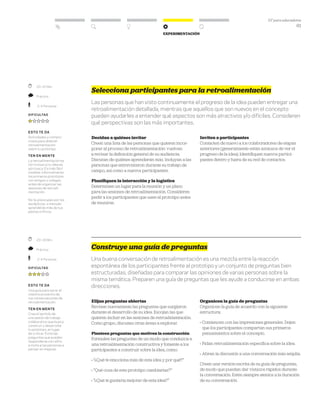 DT para educadores
61
Experimentación
Selecciona participantes para la retroalimentación
Las personas que han visto continuamente el progreso de la idea pueden entregar una
retroalimentación detallada, mientras que aquellos que son nuevos en el concepto
pueden ayudarles a entender qué aspectos son más atractivos y/o difíciles. Consideren
qué perspectivas son las más importantes.
Decidan a quiénes invitar
Creen una lista de las personas que quieren incor-
porar al proceso de retroalimentación: vuelvan
a revisar la definición general de su audiencia.
Discutan de quiénes aprenderán más. Incluyan a las
personas que entrevistaron durante su trabajo de
campo, así como a nuevos participantes.
Planifiquen la interacción y la logística
Determinen un lugar para la reunión y un plazo
para las sesiones de retroalimentación. Consideren
pedir a los participantes que usen el prototipo antes
de reunirse.
Inviten a participantes
Contacten de nuevo a los colaboradores de etapas
anteriores (generalmente están ansiosos de ver el
progreso de la idea). Identifiquen nuevos partici-
pantes dentro y fuera de su red de contactos.
Construye una guía de preguntas
Una buena conversación de retroalimentación es una mezcla entre la reacción
espontánea de los participantes frente al prototipo y un conjunto de preguntas bien
estructuradas, diseñadas para comparar las opiniones de varias personas sobre la
misma temática. Preparen una guía de preguntas que les ayude a conducirse en ambas
direcciones.
Elijan preguntas abiertas
Revisen nuevamente las preguntas que surgieron
durante el desarrollo de su idea. Escojan las que
quieren incluir en las sesiones de retroalimentación.
Como grupo, discutan otras áreas a explorar.
Planteen preguntas que motiven la construcción
Formulen las preguntas de un modo que conduzca a
una retroalimentación constructiva y fomente a los
participantes a construir sobre la idea, como:
» “¿Qué te emociona más de esta idea y por qué?”
» “Qué cosa de este prototipo cambiarías?”
» “¿Qué te gustaría mejorar de esta idea?”
Organicen la guía de preguntas
Organicen la guía de acuerdo con la siguiente
estructura:
» Comiencen con las impresiones generales. Dejen
que los participantes compartan sus primeros
pensamientos sobre el concepto.
» Pidan retroalimentación específica sobre la idea.
» Abran la discusión a una conversación más amplia.
Creen una versión escrita de su guía de preguntas,
de modo que puedan dar vistazos rápidos durante
la conversación. Estén siempre atentos a la duración
de su conversación.
	 20–45 Min.
	 Práctico
	 2–4 Personas
Dificultad
esto te da
Actividades y compro-
misos para obtener
retroalimentación
sobre tu prototipo.
ten en mente
La retroalimentación es
útil incluso si tu idea es
aún tosca. Es más fácil
modelar informalmente
los primeros prototipos
con amigos y colegas,
antes de organizar las
sesiones de retroali-
mentación.
No te preocupes por los
escépticos: a menudo
aprenderás más de tus
peores críticos.
	 20–30 Min.
	 Práctico
	 2–4 Personas
Dificultad
esto te da
Una guía para sacar el
máximo provecho de
tus conversaciones de
retroalimentación.
ten en mente
Crea el sentido de
una sesión de trabajo
colaborativo que busca
construir y desarrollar
tu prototipo, en lugar
de criticar. Evita las
preguntas que pueden
responderse con sí/no
e invita a las personas a
pensar en mejoras.
 