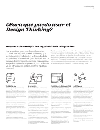 DT para educadores
12
Curriculum
Todos los días diseñas formas de inter-
actuar con los estudiantes en torno al
contenido. Tú puedes seguir un proceso
de diseño más proactivo en la conexión de
los contenidos con los intereses y deseos
de los estudiantes de hoy, conociendo
las cosas que hacen fuera de la escuela y
conectándolas más con los conceptos que
les estás entregando.
ESPACIOS
El ambiente físico del aula entrega una
gran señal acerca de cómo deseas que los
estudiantes se comporten.
Actualmente, tendemos a pensar en el aula
de forma estandarizada... niños en filas,
sentados en pupitres. Al repensar el diseño
de nuestros espacios, podemos enviar
nuevos mensajes a nuestros estudiantes
acerca de cómo se deben sentir e interac-
tuar en el aula.
Procesos yherramientas
La escuela ya ha diseñado un conjunto
de procesos o herramientas que pueden
o no estar llevándola hacia el éxito. Esto
ocurre generalmente fuera de las salas de
clases y de las interacciones más ligadas al
aprendizaje, y más alrededor del modo en
que opera el sistema. Cada proceso ya fue
diseñado, por lo tanto ¡puede rediseñarse!.
Las herramientas de creación pueden ser
esenciales para apoyar el nuevo diseño de
los procesos.
Sistemas
No todos pueden tomar siempre decisiones
para el sistema en que están insertos, pero
cada uno puede contribuir a su diseño. Este
diseño se trata de equilibrar los intereses
de todas las partes implicadas con las
necesidades operativas propias. En el
diseño de sistemas, definimos a menudo
estrategias de alto nivel, tales como la
formulación de visiones, prioridades,
políticas y comunicaciones clave en torno
a estas ideas.
¿Cómo puedo inspirar a mis estudiantes a
participar en temas del medio ambiente?
¿Cómo puedo incentivar a mis alumnos
de forma convincente a aprender Historia
Universal?
¿Cómo podría yo incentivar a mis
estudiantes a ser activos buscadores de
conocimiento en los temas en que saben
menos?
¿Cómo puedo ayudar a los niños más
desfavorecidos a aumentar su vocabulario?
¿Cómo podría usar el espacio del aula de
diferentes maneras para ayudar a que mis
estudiantes estén más cómodos?
¿Cómo podría yo crear un espacio cómodo
que cumpla con las muchas necesidades
que mis estudiantes tienen en la jornada?
¿Cómo podemos reinventar nuestra biblio-
teca para las necesidades e intereses de
los alumnos de hoy?
¿Cómo podemos crear un espacio intere-
sante para que los profesores colaboren?
¿Cómo podemos diseñar nuestra
infraestructura escolar para apoyar mejor
al alumno de hoy?
¿Cómo puedo involucrar a los padres como
parte integral de la experiencia de apren-
dizaje de sus hijos?
¿Cómo podríamos contratar a los mejores
profesores para nuestra escuela?
¿Cómo podemos volver a imaginar los
procesos de llegada y de salida de nuestra
escuela?
¿Cómo podemos diseñar maneras de
mantenernos equilibrados y bien?
¿Cómo podemos rediseñar nuestro
calendario escolar para centrarnos en
las necesidades de las familias y de los
profesores de hoy?
¿Cómo podríamos ver de otro modo el
plan de estudios para toda una región,
considerando las diferencias particulares
de cada escuela?
¿Cómo podemos seguir el desarrollo de
los rasgos del carácter de los estudiantes
para ayudar a dar forma a nuestra filosofía
escolar más proactivamente?
¿Cómo podemos conectarnos más con
nuestra comunidad y entorno?
¿Cómo podemos utilizar nuestra escuela
como centro de I + D para las escuelas de
todo el país?
¿Para qué puedo usar el
Design Thinking?
Puedes utilizar el Design Thinking para abordar cualquier reto.
Hay un conjunto coherente de desafíos que los
docentes y las escuelas parecen enfrentar, y que
se centran en torno al diseño y al desarrollo de las
experiencias de aprendizaje (plan de estudios), a los
entornos de aprendizaje (espacios), a los programas
y experiencias escolares (procesos y herramientas),
y a las estrategias del sistema, objetivos y políticas
(sistemas).
A veces, estos problemas son abordados por un equipo del
ministerio, especialmente para los retos más complejos. Otras
veces, los problemas se abordan desde la escuela, con un
equipo central de educadores representativos para conducir
el proceso. En otras ocasiones, estos retos son conducidos
por educadores o por pequeños equipos de profesores... que
es donde el cambio comienza a suceder desde la base.
 