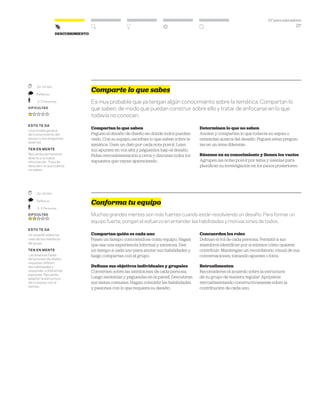 DT para educadores
27
DescubrimientoDescubrimiento
Comparte lo que sabes
Es muy probable que ya tengan algún conocimiento sobre la temática. Compartan lo
que saben, de modo que puedan construir sobre ello y tratar de enfocarse en lo que
todavía no conocen.
Compartan lo que saben
Peguen el desafío de diseño en donde todos puedan
verlo. Con su equipo, escriban lo que saben sobre la
temática. Usen un dato por cada nota post-it. Lean
sus apuntes en voz alta y péguenlos bajo el desafío.
Pidan retroalimentación a otros y discutan todos los
supuestos que vayan apareciendo.
Determinen lo que no saben
Anoten y compartan lo que todavía no sepan o
entiendan acerca del desafío. Peguen estas pregun-
tas en un área diferente.
Básense en su conocimiento y llenen los vacíos
Agrupen las notas post-it por tema y úsenlas para
planificar su investigación en los pasos posteriores.
Conforma tu equipo
Muchas grandes mentes son más fuertes cuando están resolviendo un desafío. Para formar un
equipo fuerte, pongan el esfuerzo en entender las habilidades y motivaciones de todos.
Compartan quién es cada uno
Pasen un tiempo conociéndose como equipo. Hagan
que sea una experiencia informal y amistosa. Den
un tiempo a cada uno para anotar sus habilidades y
luego compartan con el grupo.
Definan sus objetivos individuales y grupales
Conversen sobre las ambiciones de cada persona.
Luego anótenlas y péguenlas en la pared. Descubran
sus metas comunes. Hagan coincidir las habilidades
y pasiones con lo que requiera su desafío.
Concuerden los roles
Definan el rol de cada persona. Permitir a sus
miembros identificar por sí mismos cómo quieren
contribuir. Mantengan un recordatorio visual de sus
conversaciones, tomando apuntes o fotos.
Retroalimenten
Reconsideren el acuerdo sobre la estructura
de su grupo de manera regular. Apóyense
retroalimentando constructivamente sobre la
contribución de cada uno.
	 20–30 Min.
	 Reflexivo
	 2–3 Personas
Dificultad
esto te da
Un acuerdo sobre los
roles de los miembros
del grupo.
ten en mente
Las diversas fases
del proceso de diseño
requieren diferen-
tes habilidades y
responder a diferentes
pasiones. Recuerda
adaptar la estructura
de tu equipo con el
tiempo.
	 30–45 Min.
	Reflexivo
	 2–3 Personas
Dificultad
esto te da
Una mirada general
del conocimiento del
equipo y sus preguntas
abiertas.
ten en mente
Recuerda permanecer
abierto a la nueva
información. Trata de
descubrir lo que todavía
no sabes.
 