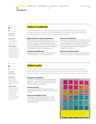 DT para educadores
28
DescubrimientoDescubrimiento
Define tu audiencia
Un entendimiento profundo de las motivaciones y necesidades de las personas es
la mejor base para cualquier solución de diseño. Consideren el amplio espectro de
personas que serán afectadas por lo que ustedes diseñen.
Hagan una lista de contactos inmediatos
En equipo, reúnan y apunten las personas o los
grupos que estén directamente involucrados o impli-
cados en su temática. ¿Están diseñando para los
padres?, ¿necesitarán conectarse con los directivos?
Usen notas post-it, de modo que puedan adaptar su
visión general a lo largo de la conversación.
Piensen más ampliamente
Agreguen personas o grupos que sean relevantes o
estén relacionados con su audiencia directa.
Creen una visión general
Piensen en las conexiones que estas personas tienen
con su temática. ¿Quiénes son los entusiastas?, ¿quié-
nes son los escépticos?, ¿a quién necesitan más?
Creen una síntesis visual de aquéllos que consideren
su principal audiencia, en contraposición a los
contactos más periféricos.
Creen un recordatorio visual
Conserven en un lugar visible un mapa de las perso-
nas involucradas para revisar durante el proyecto.
Refina tu plan
Un plan sólido les ayudará a tomar decisiones en el camino. Empezaron con un plan para el
proyecto, sintonícense como equipo con las metas y los plazos para asegurar que todos estén
alineados. Lleguen a acuerdos para que todos puedan organizar su tiempo de manera efectiva.
Bosquejen un calendario
Esbocen un calendario grande de papel que todos
puedan ver. Anoten las tareas, reuniones y fechas
límite en notas post-it que puedan añadir al calen-
dario, permitiendo su movilidad.
Formen acuerdos
Como equipo, determinen a qué horas pueden
colaborar mejor. Pongan esas fechas en el calendario
de todos.
Creen un recordatorio visual
Mantengan su calendario de papel en un lugar
visible para que todos puedan verlo o creen un
documento compartido en línea con acceso para
todos los miembros.
	 20–30 Min.
	Práctico
	 1–3 Personas
Dificultad
esto te da
Una mirada general
gráfica de todas las
personas relevantes
para tu desafío.
ten en mente
Puede que no llegues
a hablar con cada uno
en el primer intento de
este desafío… agrega
a todos al inventario
para que puedas volver
a la lista en caso de que
tengas más preguntas
en fases posteriores.
	 20–30 Min.
	Práctico
	 2–3 Personas
Dificultad
esto te da
Un calendario con
acuerdos sobre la
participación de los
miembros del grupo y el
establecimiento de los
tiempos.
ten en mente
Prepárate para adaptar
tu plan con frecuen-
cia. Es frecuente que
las nuevas ideas te
lleven en una dirección
diferente a la que
anticipaste en un
comienzo. El proceso
de planificación es tan
importante como su
resultado.
Este calendario incluye un plan para recorrer
las fases del diseño, así como las principales
reuniones con asistencia y fechas límite.
 