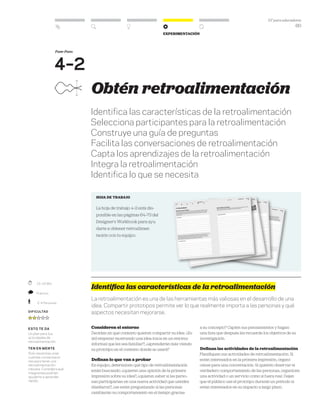 DT para educadores
60
Experimentación
	 15–25 Min.
	 Práctico
	 2–4 Personas
Dificultad
esto te da
Un plan para tus
actividades de
retroalimentación.
ten en mente
Solo necesitas unas
cuantas conversacio-
nes para tener una
retroalimentación
robusta. Considera qué
integrantes podrían
ayudarte a aprender
rápido.
Fase-Paso
4–2
Obtén retroalimentación
Identifica las características de la retroalimentación
Selecciona participantes para la retroalimentación
Construye una guía de preguntas
Facilita las conversaciones de retroalimentación
Capta los aprendizajes de la retroalimentación
Integra la retroalimentación
Identifica lo que se necesita
Hoja de trabajo
La hoja de trabajo 4–2 está dis-
ponible en las páginas 64–73 del
Designer's Workbook para ayu
darte a obtener retroalimen
tación con tu equipo.
Identifica las características de la retroalimentación
La retroalimentación es una de las herramientas más valiosas en el desarrollo de una
idea. Compartir prototipos permite ver lo que realmente importa a las personas y qué
aspectos necesitan mejorarse.
Consideren el entorno
Decidan en qué contexto quieren compartir su idea. ¿Es
útil empezar mostrando una idea tosca en un entorno
informal que les sea familiar?, ¿aprenderán más viendo
su prototipo en el contexto donde se usará?
Definan lo que van a probar
En equipo, determinen qué tipo de retroalimentación
están buscando: ¿quieren una opinión de la primera
impresión sobre su idea?, ¿quieren saber si las perso-
nas participarían en una nueva actividad que ustedes
diseñaron?, ¿se están preguntando si las personas
cambiarán su comportamiento en el tiempo gracias
a su concepto? Capten sus pensamientos y hagan
una lista que después les recuerde los objetivos de su
investigación.
Definan las actividades de la retroalimentación
.Planifiquen sus actividades de retroalimentación. Si
están interesados en la primera impresión, organí-
cense para una conversación. Si quieren observar el
verdadero comportamiento de las personas, organicen
una actividad o un servicio como si fuera real. Dejen
que el público use el prototipo durante un período si
están interesados en su impacto a largo plazo.
 