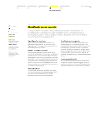 DT para educadores
65
Experimentación
	 30–45 Min.
	 Práctico
	 2–4Personas
Dificultad
esto te da
Lo que necesitas para
llevar a cabo tu idea.
TEN EN MENTE
Puede que tus nece-
sidades sean mayores
que el apoyo que
puedes recibir de tu
escuela. No te rindas.
Encuentra formas
creativas para hacer
funcionar tu concepto
dentro de esas
limitaciones.
Identifica lo que se necesita
La mayoría de los conceptos no se pueden desarrollar por completo solo con
un prototipo. La iteración continua del concepto necesita diversos recursos y
competencias; a saber, dinero, tiempo y personas. Especifiquen exactamente qué
necesitan para llevar a cabo su idea.
Especifiquen los materiales
Hagan una lista de todos los suministros que
necesitarán para construir su concepto. ¿Están
disponibles esos materiales en su escuela?, ¿necesi-
tarán adquirir nuevos bienes?
Calculen los fondos necesarios
El dinero siempre será un recurso escaso en el
contexto de la educación. No dejen que esto los desa-
nime. Piensen en formas creativas de llevar a cabo
una recaudación de fondos. Examinen la posibilidad
de postular a subvenciones. Consideren aprovechar
las oportunidades que entrega el presupuesto exis-
tente. No olviden explorar otras formas de llevar a
cabo la idea con recursos limitados haciendo uso de
un desafío de lluvia de ideas.
Estimen los plazos
Especifiquen el tiempo que necesitan para crear
su concepto. ¿Necesitan tiempo para prepararse?,
¿requiere alguien entrenamiento?, ¿quieren
aprovechar una hora de reunión existente?
Identifiquen personas y socios
Creen una mirada general de las personas que
pueden ayudarles a llevar a cabo la idea. ¿Qué
capacidades está buscando el equipo?, ¿quién está
calificado para apoyar el concepto?, ¿necesitan
encontrar alguien que abogue por la idea? Identi-
fiquen qué capacidades tienen dentro de la escuela
y cuáles tendrán que buscar afuera. Piensen en
potenciar la red e incorporar padres, exalumnos y/o
vecinos.
Escojan un plan de acción
Decidan qué actividades ayudarán mejor a llevar
adelante su concepto. ¿Necesitan hacer un docu-
mento para presentar el proyecto?, ¿requieren com-
prometer socios?, ¿cómo compartirán su historia?
 