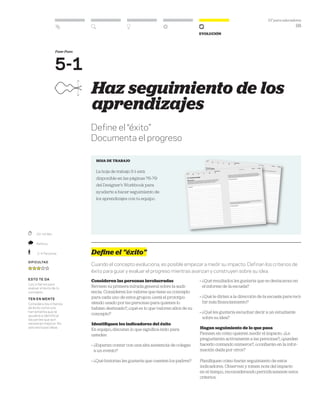 DT para educadores
68
Evolución
Fase-Paso
5-1
	 20–45 Min.
	 Reflxivo
	 2–4 Personas
Dificultad
esto te da
Los criterios para
evaluar el éxito de tu
concepto.
ten en mente
Considera los criterios
de éxito como una
herramienta que te
ayudará a identificar
las partes que aún
necesitan mejorar. No
solo excluyas ideas.
Haz seguimiento de los
aprendizajes
Define el “éxito”
Documenta el progreso
hoja de trabajo
La hoja de trabajo 5-1 está
disponible en las páginas 76–79
del Designer’s Workbook para
ayudarte a hacer seguimiento de
los aprendizajes con tu equipo.
Define el éxito
Cuando el concepto evoluciona, es posible empezar a medir su impacto. Definan los criterios de
éxito para guiar y evaluar el progreso mientras avanzan y construyen sobre su idea.
Consideren las personas involucradas
Revisen su primera mirada general sobre la audi-
encia. Consideren los valores que tiene su concepto
para cada uno de estos grupos: ¿está el prototipo
siendo usado por las personas para quienes lo
habían destinado?, ¿qué es lo que valoran ellos de su
concepto?
Identifiquen los indicadores del éxito
En equipo, discutan lo que significa éxito para
ustedes:
» ¿Esperan contar con una alta asistencia de colegas
a un evento?
» ¿Qué historias les gustaría que cuenten los padres?
» ¿Qué resultados les gustaría que se destacaran en
el informe de la escuela?
» ¿Qué le dirían a la dirección de la escuela para reci-
bir más financiamiento?
» ¿Qué les gustaría escuchar decir a un estudiante
sobre su idea?
Hagan seguimiento de lo que pasa
Piensen en cómo quieren medir el impacto. ¿Le
preguntarán activamente a las personas?, ¿pueden
hacerlo contando números?, ¿confiarán en la infor-
mación dada por otros?
Planifiquen cómo harán seguimiento de estos
indicadores. Observen y tomen nota del impacto
en el tiempo, reconsiderando periódicamente estos
criterios.
 