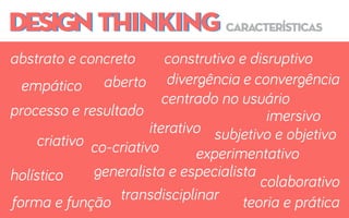 DESIGN THINKINGDESIGN THINKING características
abstrato e concreto
co-criativo
transdisciplinar
iterativo
empático aberto
imersivo
experimentativo
colaborativo
construtivo e disruptivo
holístico
centrado no usuário
processo e resultado
teoria e práticaforma e função
criativo
generalista e especialista
subjetivo e objetivo
divergência e convergência
 