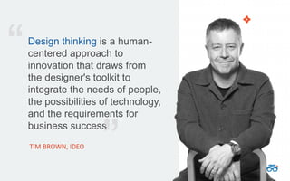 Design thinking for the learning professional | PPTX