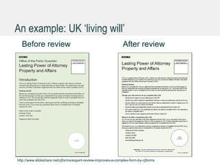 An example: UK ‘living will’
Before review After review
http://www.slideshare.net/cjforms/expert-review-improves-a-complex-form-by-cjforms
 