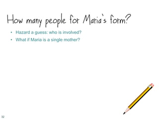 How many people for Maria’s form?
• Hazard a guess: who is involved?
• What if Maria is a single mother?
32
 