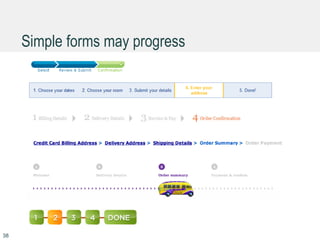 Simple forms may progress
38
 