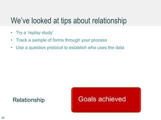 We’ve looked at tips about relationship
• Try a ‘replay study’
• Track a sample of forms through your process
• Use a question protocol to establish who uses the data
59
Goals achievedRelationship Goals achieved
 