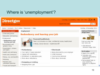 Where is ‘unemployment’?
13
 
