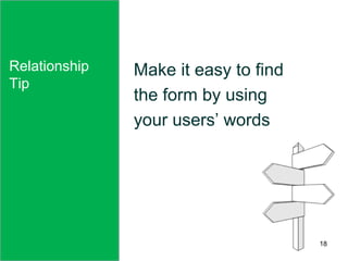 Relationship
Tip
Make it easy to find
the form by using
your users’ words
18
 