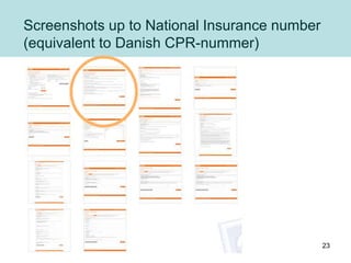 Screenshots up to National Insurance number
(equivalent to Danish CPR-nummer)
23
 