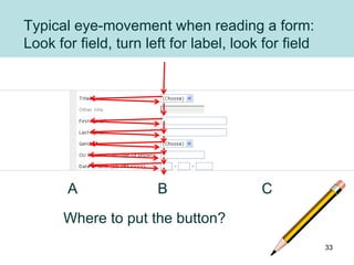 Typical eye-movement when reading a form:
Look for field, turn left for label, look for field
Where to put the button?
A B C
33
 