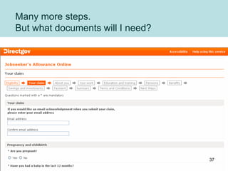 Many more steps.
But what documents will I need?
37
 