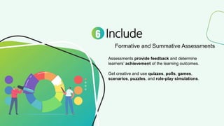 Include
Formative and Summative Assessments
6
Assessments provide feedback and determine
learners’ achievement of the learning outcomes.
Get creative and use quizzes, polls, games,
scenarios, puzzles, and role-play simulations.