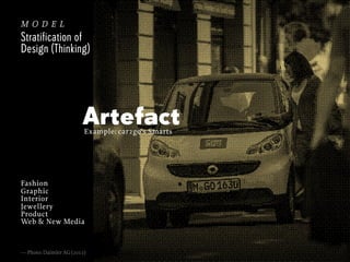 model
Stratification of
Design (Thinking)

Artefact
Example: car2go’s Smarts

Fashion
Graphic
Interior
Jewellery
Product
Web & New Media

— Photo: Daimler AG (2012)

 