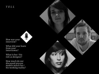 tell

How was your
interview?
What did your learn
from your
interviewee?
What is her / his
role as designer?
How much do our
discussed process
models match her /
his working reality?

 
