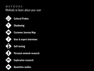 methods
Methods to learn about your user
Cultural Probes
Shadowing
Customer Journey Map
User & expert interviews
Self-testing
Personal network research
Explorative research
Quantitive studies

 