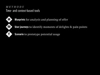 methods
Time- and context-based tools
Blueprints for analysis and planning of offer
User journeys to identify moments of delights & pain points
Scenario to prototype potential usage

 
