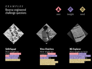 examples
Reverse engineered
challenge questions

user

insight

need

SitOrSquad

Vitra Chairless

NG Explorer

How might we
help visitors in a
city with dirty
public toilets to
find a clean one?

How might we
support outdoor
friends who are on
the move to
comfortably sit
somewhere outside
for a longer time?

How might we help
travellers who are
annoyed of huge maps
and thick guides to
discover the best spots
in an urban area?

 