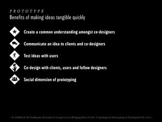 prototype
Benefits of making ideas tangible quickly
Create a common understanding amongst co-designers
Communicate an idea to clients and co-designers
Test ideas with users
Co-design with clients, users and fellow designers
Social dimension of prototyping

—K. Dribbisch, M. Großmann, M. Jordan, O. Scupin (2012): Bringing Ideas To Life: A Typology for Prototyping. in Touchpoint Vol. 4 No. 2

 