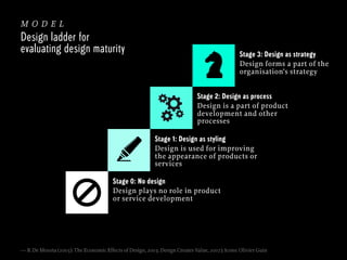 model
Design ladder for
evaluating design maturity

Stage 3: Design as strategy
Design forms a part of the
organisation’s strategy
Stage 2: Design as process
Design is a part of product
development and other
processes
Stage 1: Design as styling
Design is used for improving
the appearance of products or
services

Stage 0: No design
Design plays no role in product
or service development

— B. De Mozota (2003): The Economic Effects of Design, 2003; Design Creates Value, 2007); Icons: Olivier Guin

 