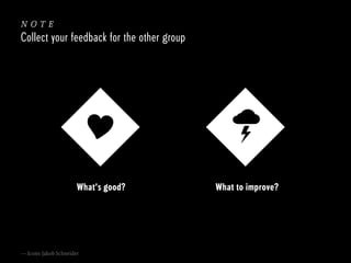 note
Collect your feedback for the other group

What’s good?

— Icons: Jakob Schneider

What to improve?

 