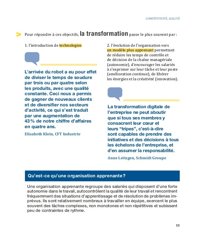 Pour un design du travail Introduction Travail proposé: : Retracer l'évolution d'un