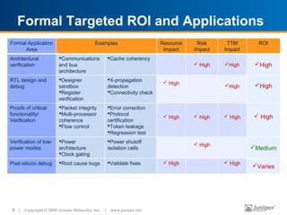 Formal Targeted ROI and Applications
Formal Application                     Examples                    Resource    Risk     TTM       ROI
      Area                                                          Impact    Impact   Impact
Architectural          Communications       Cache coherency
verification           and bus                                                 High   High     High
                       architecture
RTL design and         Designer             X-propagation
                                                                     High
debug                  sandbox               detection                                 High     High
                       Register             Connectivity check
                       verification
Proofs of critical     Packet integrity     Error correction
functionality/         Multi-processor      Protocol
                                                                     High     High    High    High
Verification           coherence             certification
                       Flow control         Token leakage
                                             Regression test
Verification of low-   Power                Power shutoff
                                                                               High
power modes            architecture          isolation cells                                    Medium
                       Clock gating
Post-silicon debug     Root cause bugs      Validate fixes         High              High
                                                                                                Varies




9 | Copyright © 2009 Juniper Networks, Inc. | www.juniper.net
 