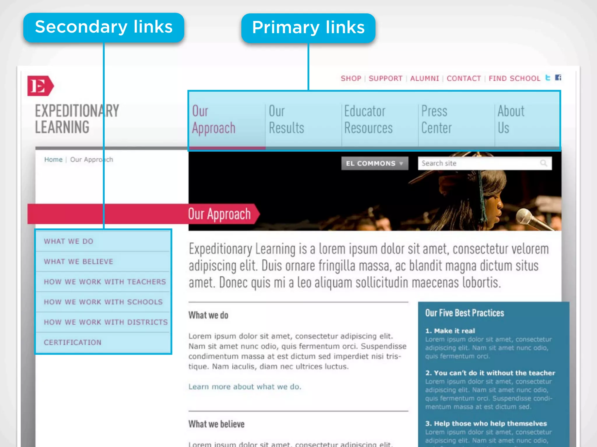 Secondary links   Primary links
 