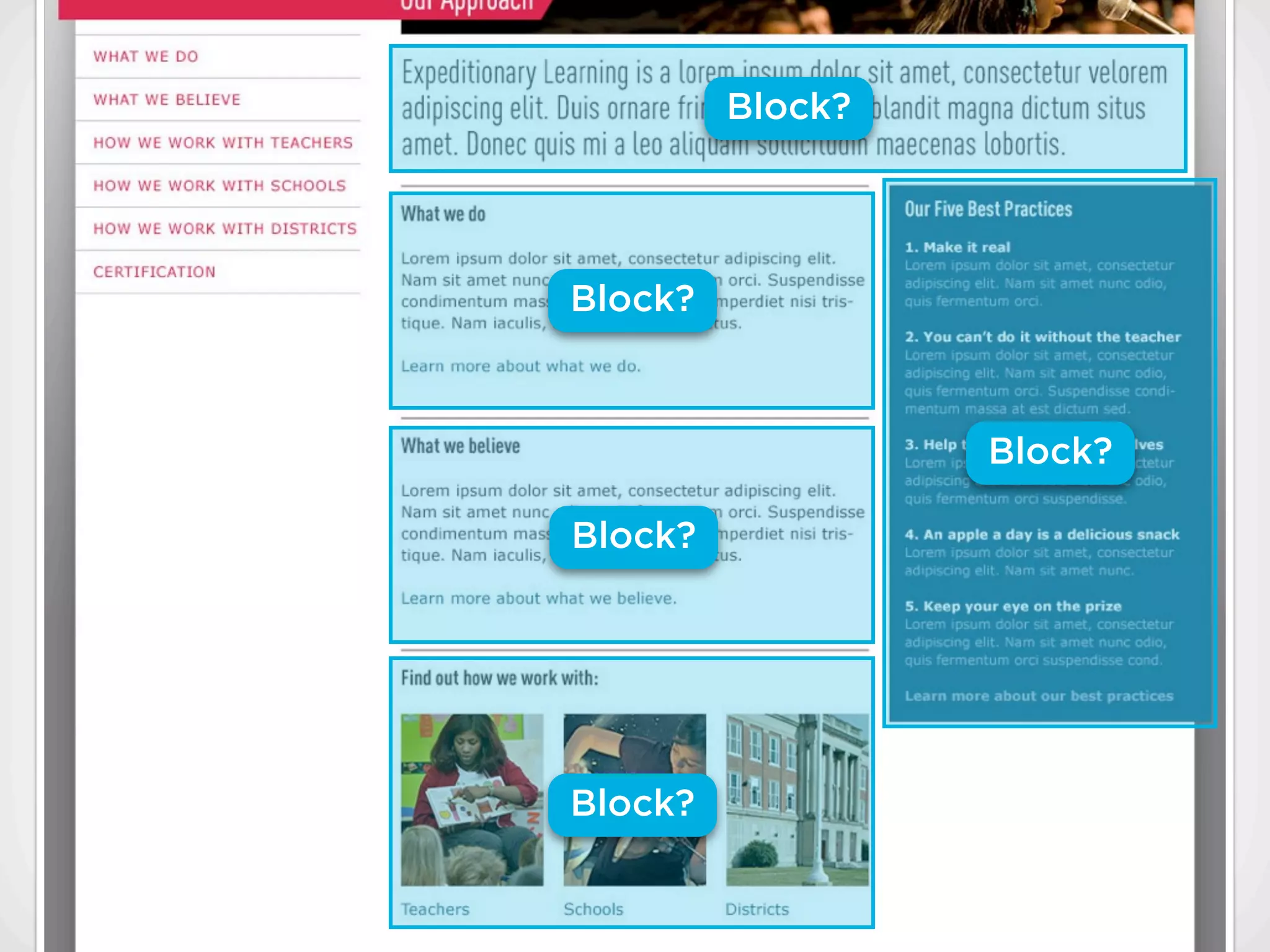 Block?




Block?



                  Block?

Block?




Block?
 