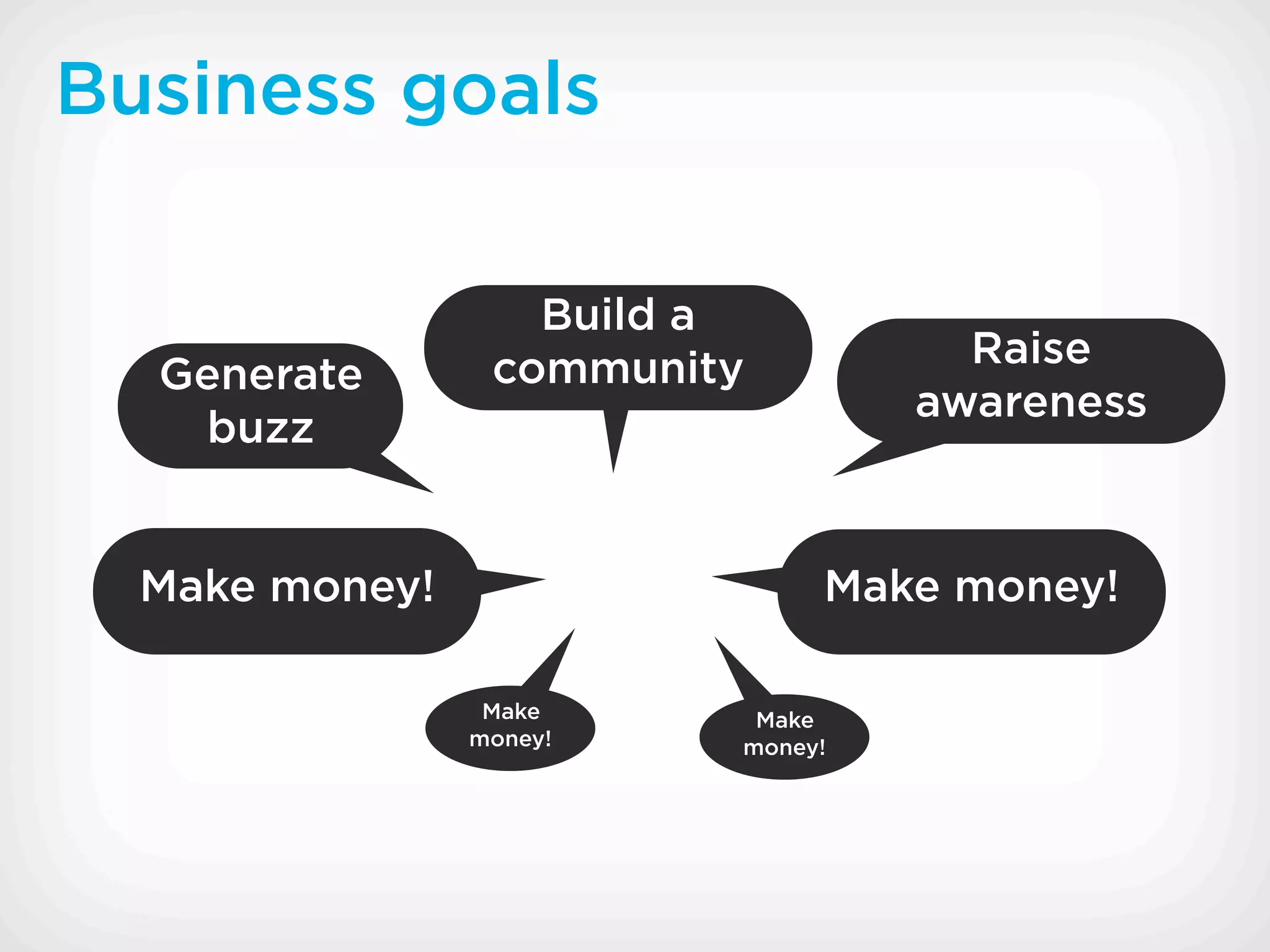 Business goals

                   Build a
                 community          Raise
  Generate
                                  awareness
   buzz


  Make money!                 Make money!

                 Make     Make
                money!   money!
 