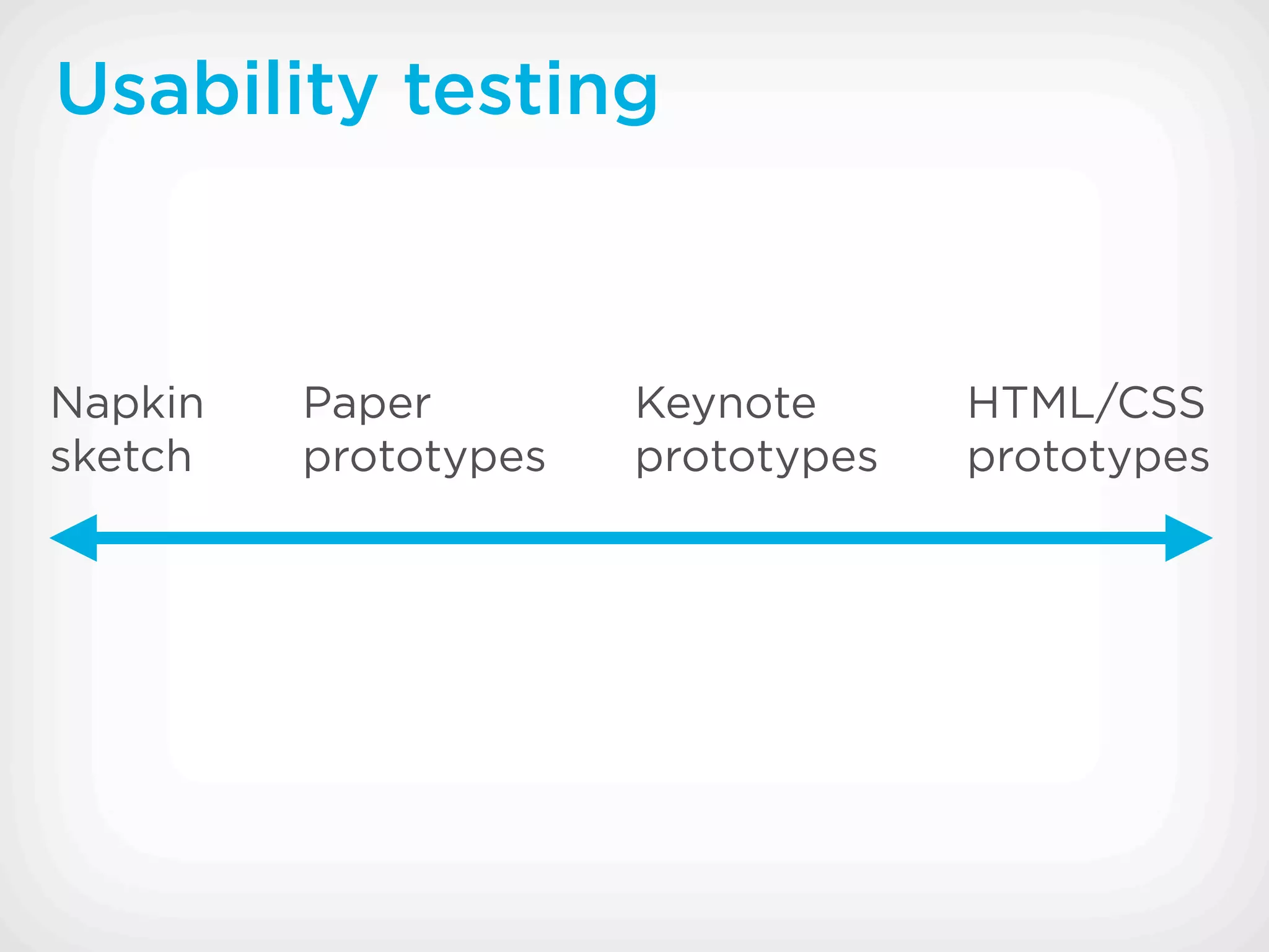 Usability testing



Napkin   Paper        Keynote      HTML/CSS
sketch   prototypes   prototypes   prototypes
 