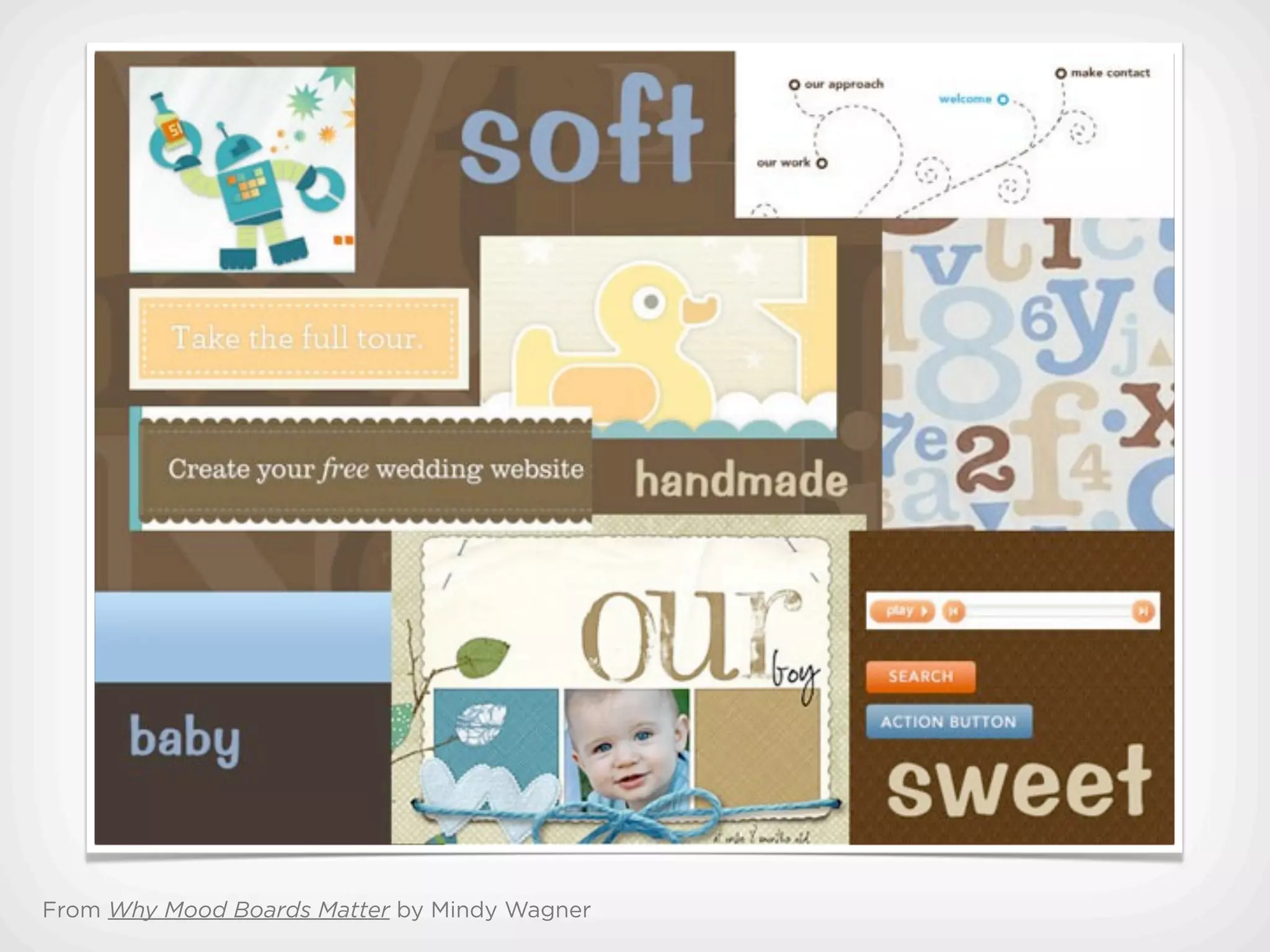 From Why Mood Boards Matter by Mindy Wagner
 