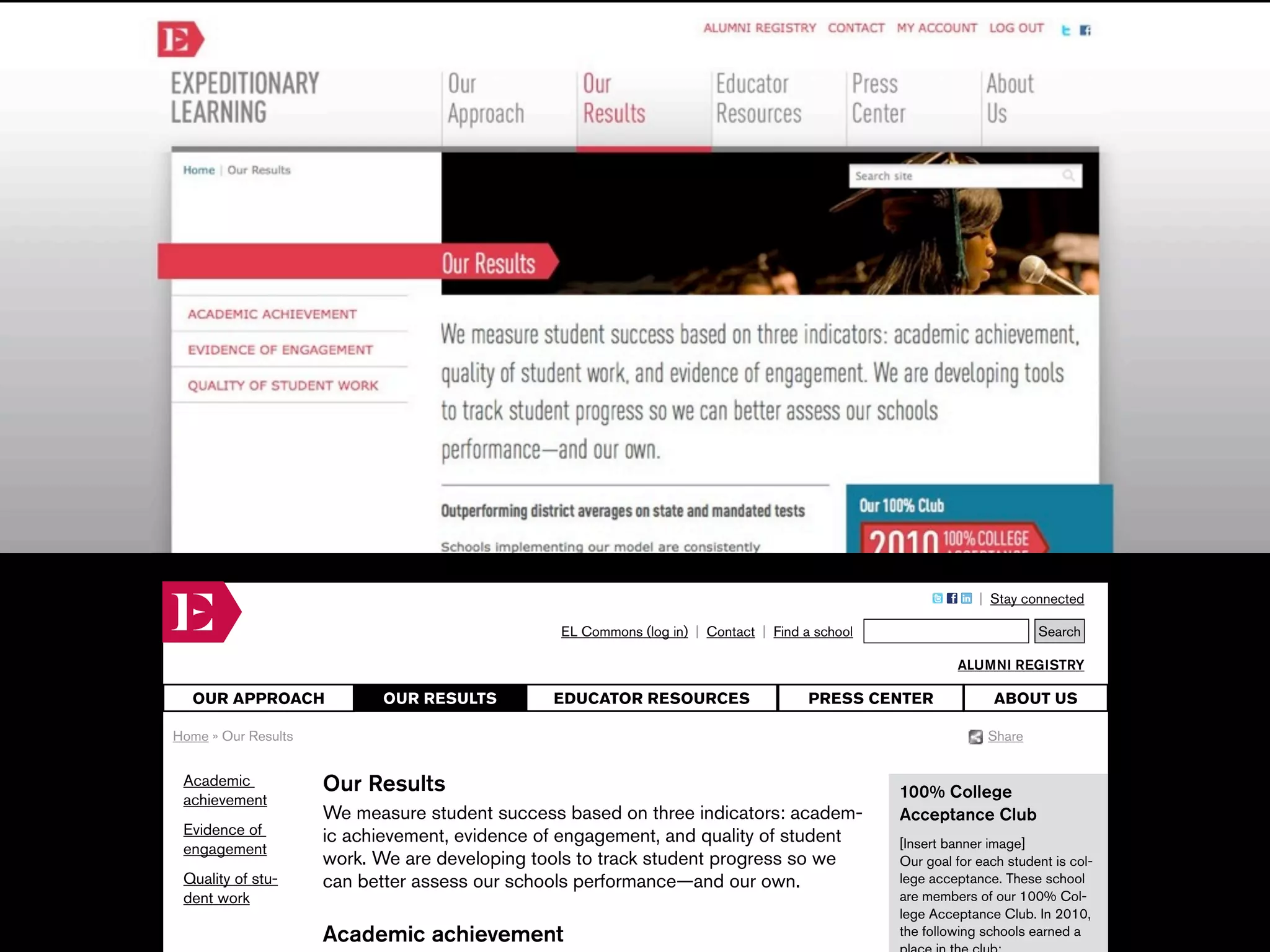 Our Results       Page description:                    HTML tags:                             Keyword tags:



                                                                                                                            | Stay connected

                                                             EL Commons (log in) | Contact | Find a school                            Search

                                                                                                                        ALUMNI REGISTRY

               OUR APPROACH                OUR RESULTS      EDUCATOR RESOURCES                     PRESS CENTER                ABOUT US

             Home » Our Results                                                                                               Share


              Academic            Our Results                                                                  100% College
              achievement
                                  We measure student success based on three indicators: academ-                Acceptance Club
              Evidence of         ic achievement, evidence of engagement, and quality of student
              engagement                                                                                       [Insert banner image]
                                  work. We are developing tools to track student progress so we                Our goal for each student is col-
              Quality of stu-     can better assess our schools performance—and our own.                       lege acceptance. These school
              dent work                                                                                        are members of our 100% Col-
Credits                                                                                                        lege Acceptance Club. In 2010,
                                  Academic achievement                                                         the following schools earned a
 
