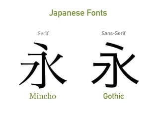 Design With Japanese Characters