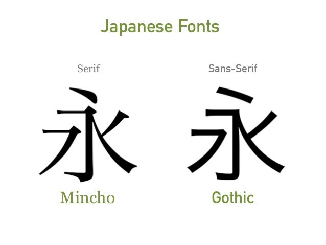 Design With Japanese Characters Design With Japanese Characters