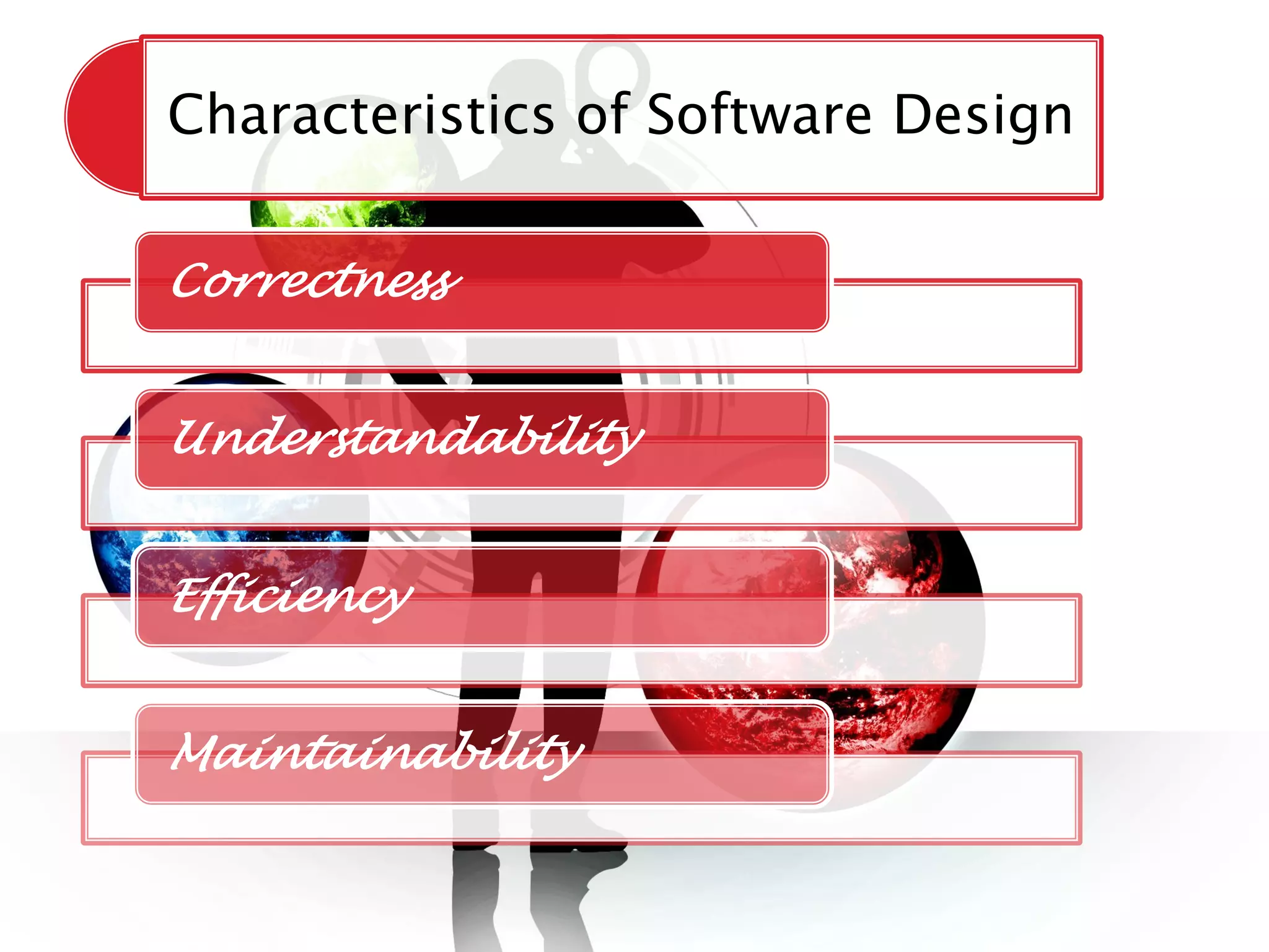 Characteristics of Software Design

Correctness


Understandability


Efficiency


Maintainability
 
