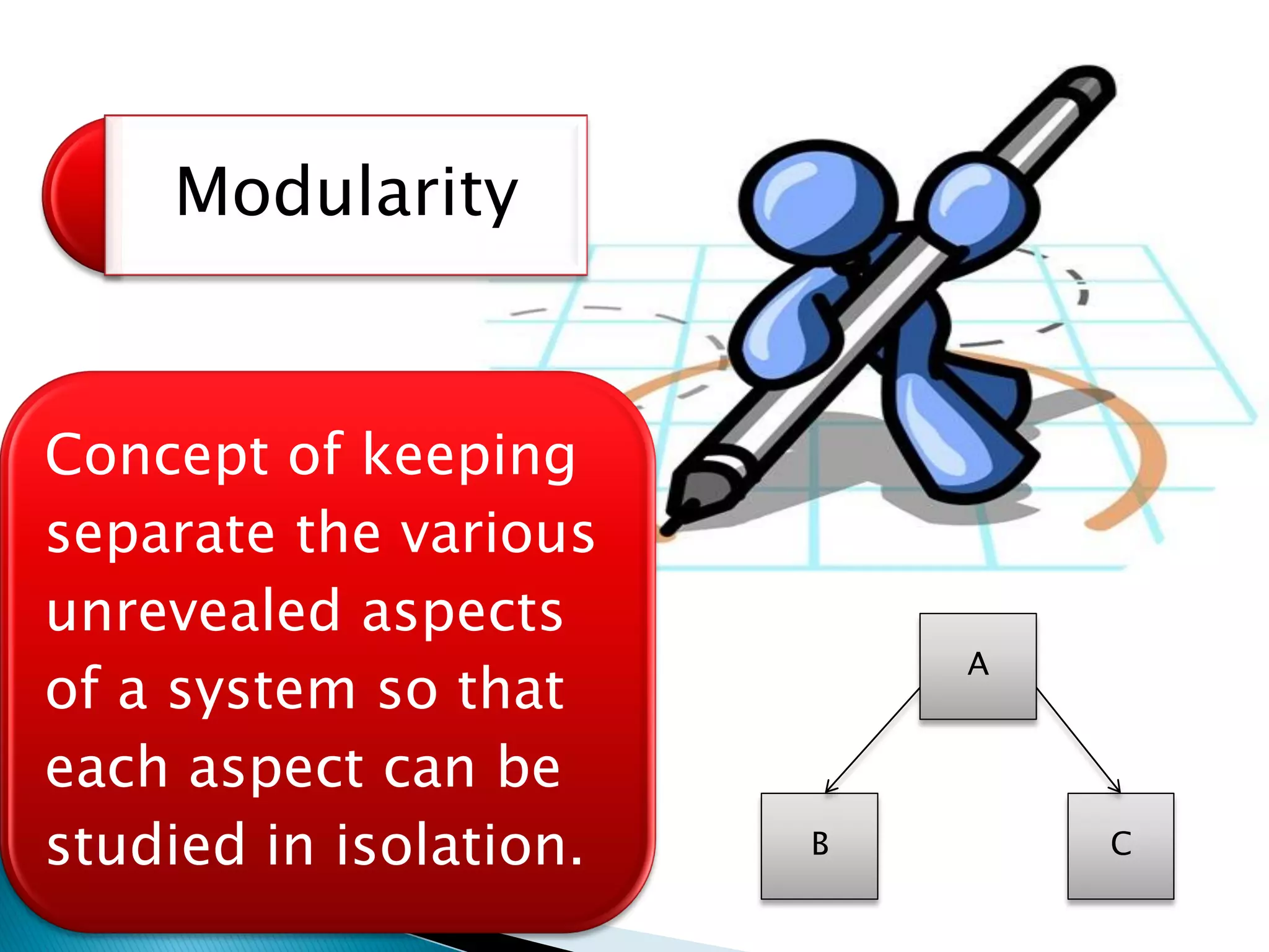 Modularity


Concept of keeping
separate the various
unrevealed aspects
                            A
of a system so that
each aspect can be
studied in isolation.   B       C
 