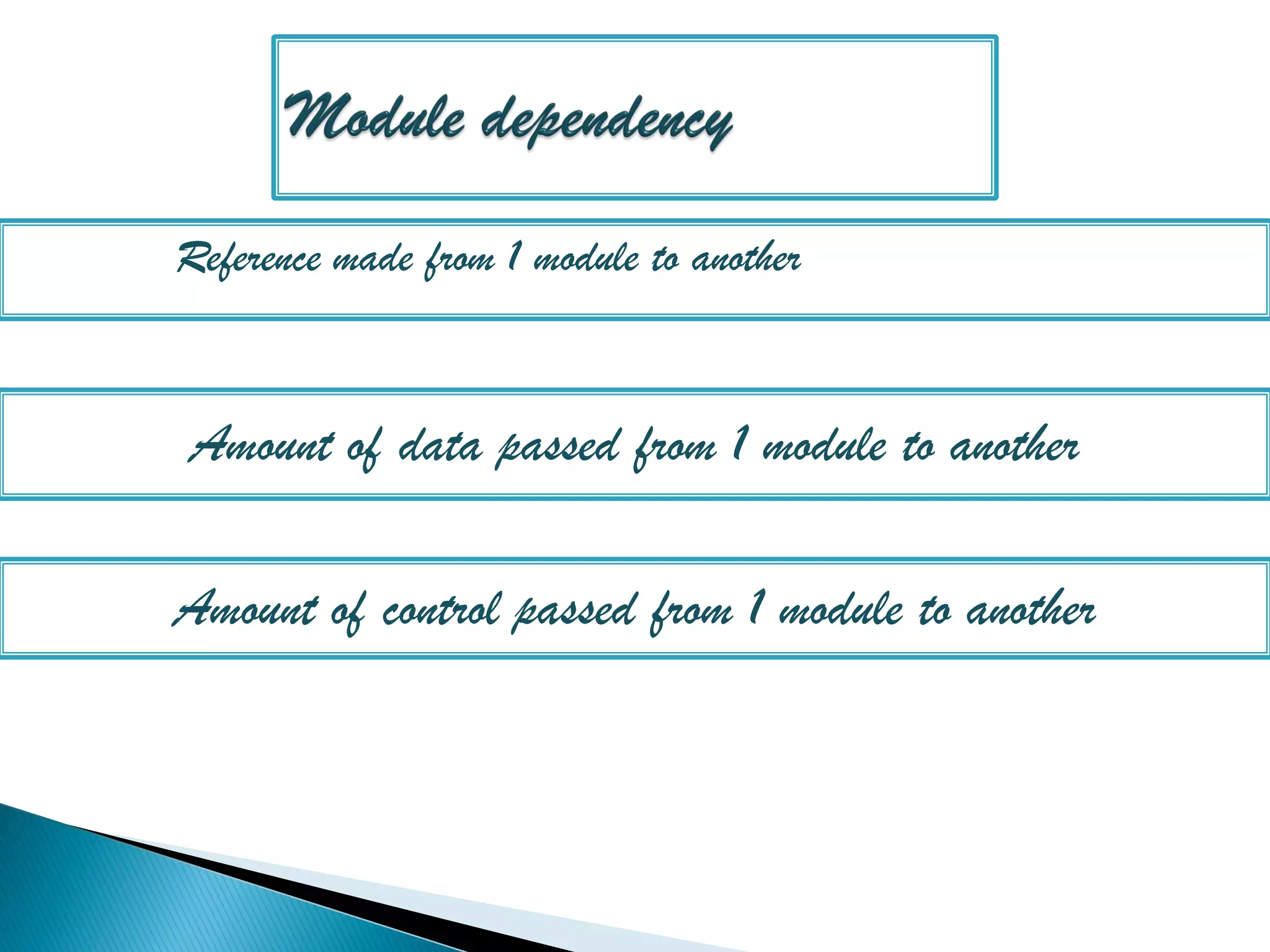 Reference made from 1 module to another


Amount of data passed from 1 module to another

Amount of control passed from 1 module to another
 