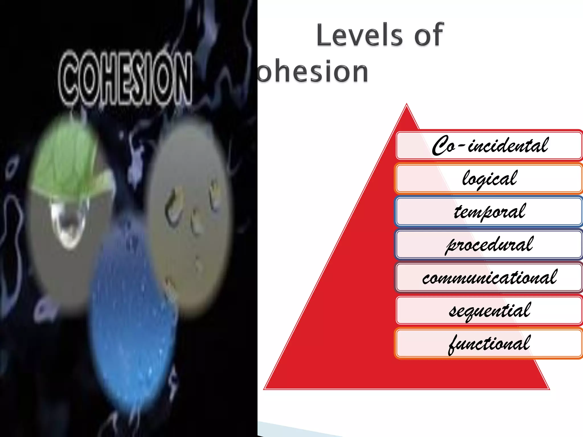 Co-incidental
     logical
    temporal
   procedural
communicational
   sequential
   functional
 