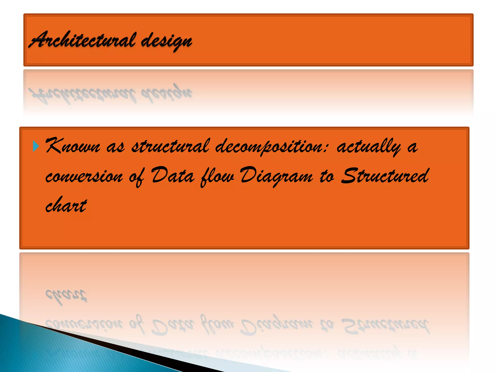  Known  as structural decomposition: actually a
 conversion of Data flow Diagram to Structured
 chart
 