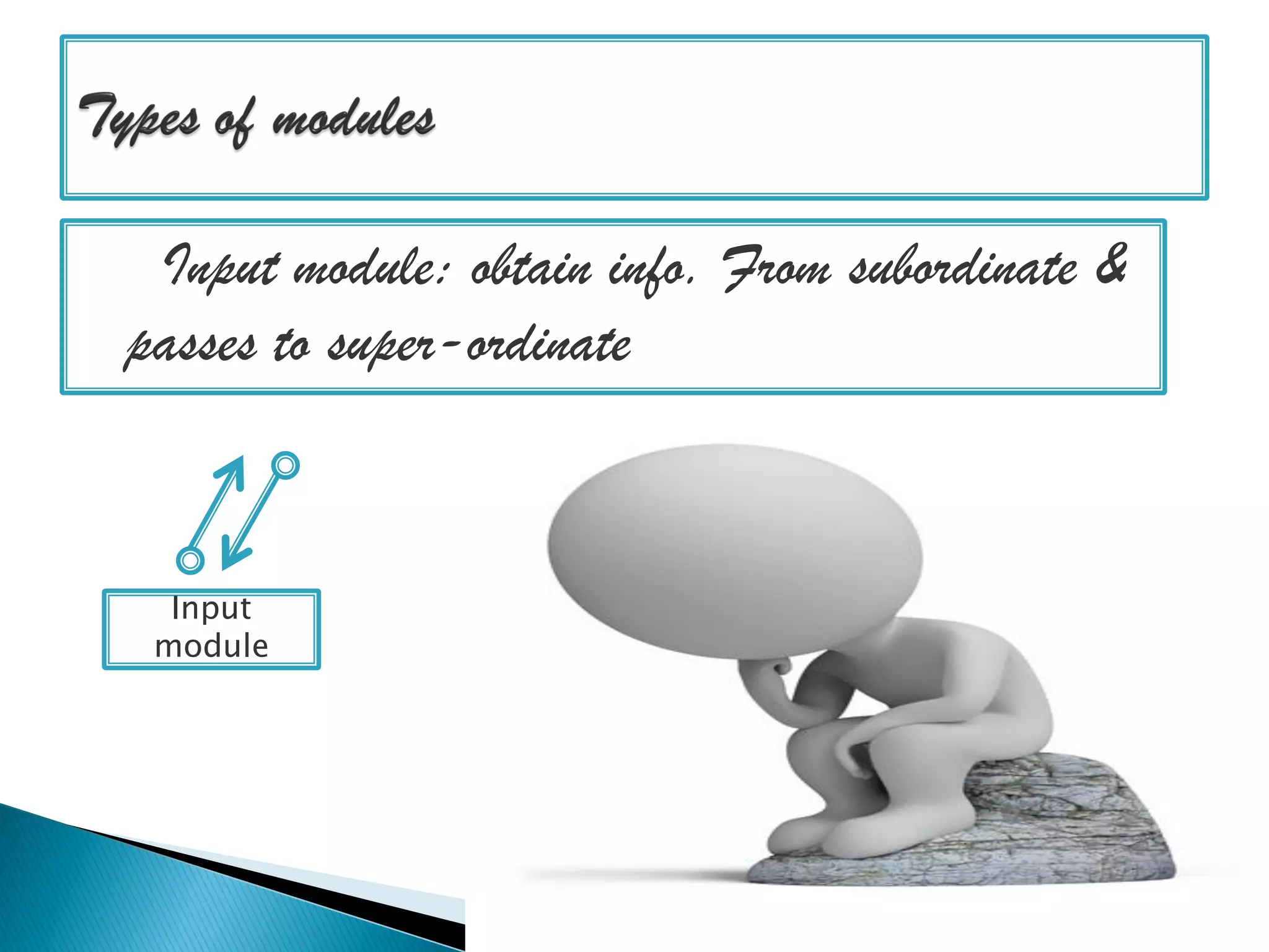 Input module: obtain info. From subordinate &
passes to super-ordinate



  Input
 module
 