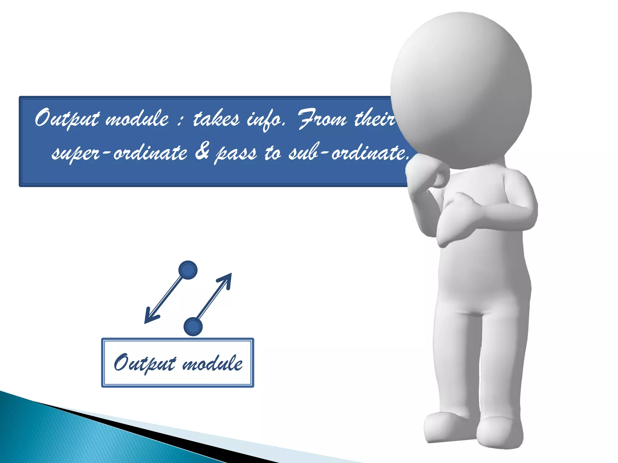 Output module : takes info. From their
 super-ordinate & pass to sub-ordinate.




        Output module
 